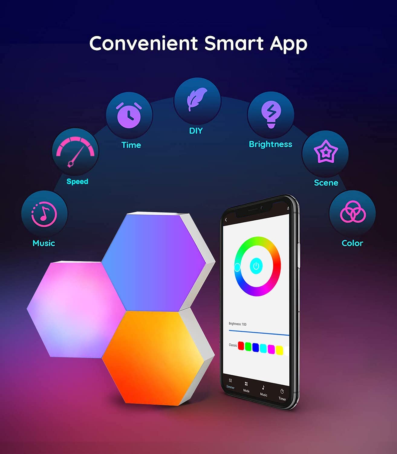 Luces Inteligentes Hexagonales