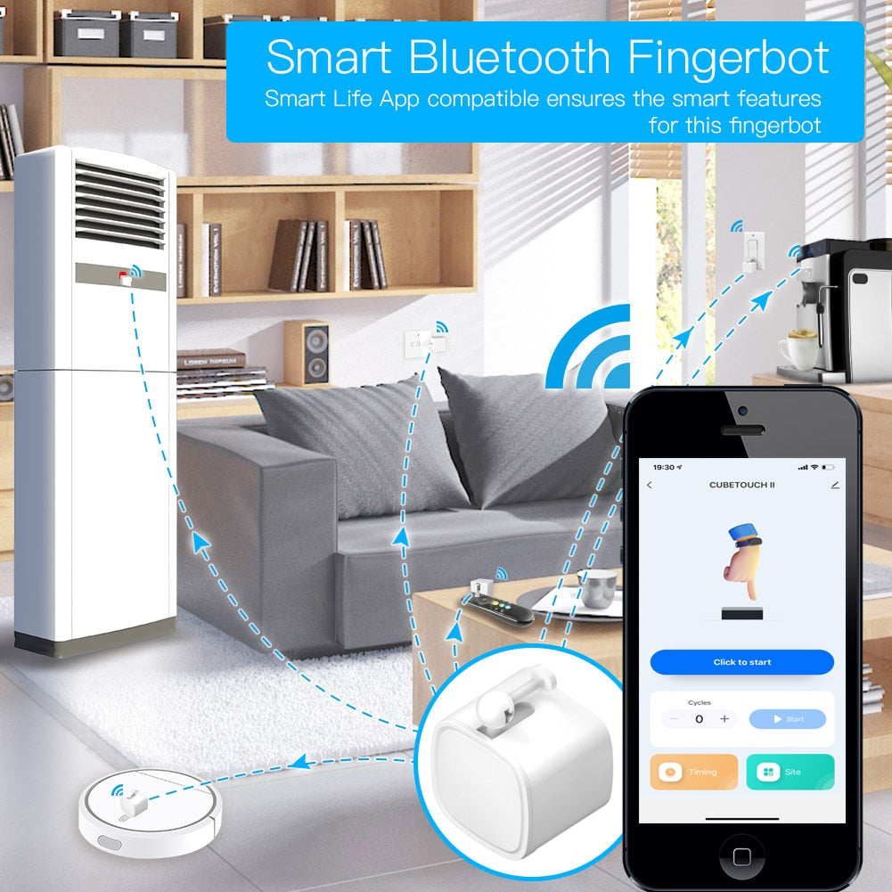 Smart Switch Botón (inteligente) compatible con Alexa y Google Home